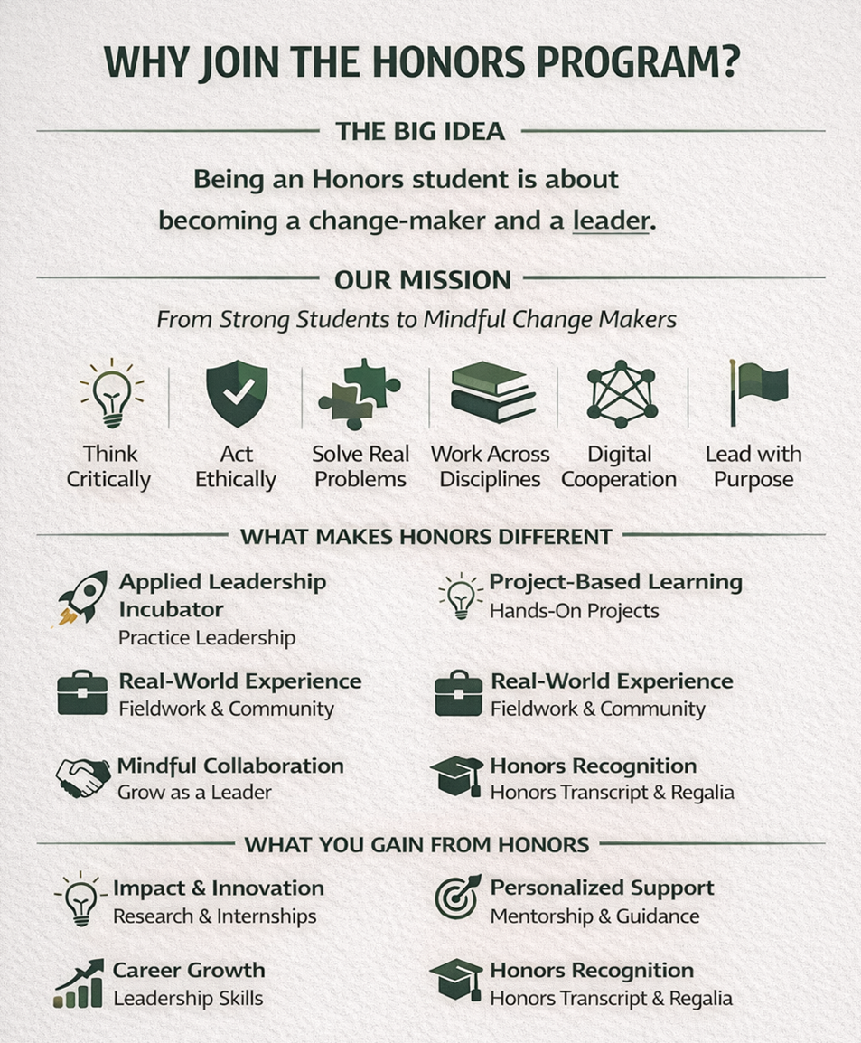 honors-program-why-join.png
